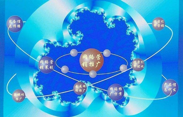 和平镇新媒体运营企业需要掌握的网络推广技巧有哪些